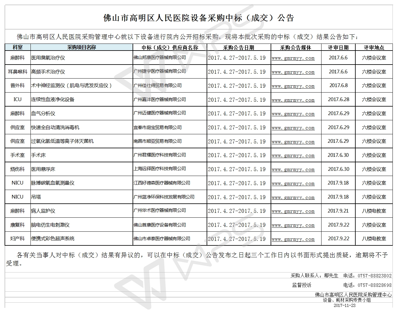 佛山市高明區(qū)人民醫(yī)院設(shè)備采購(gòu)中標(biāo)（成交）公告.jpg